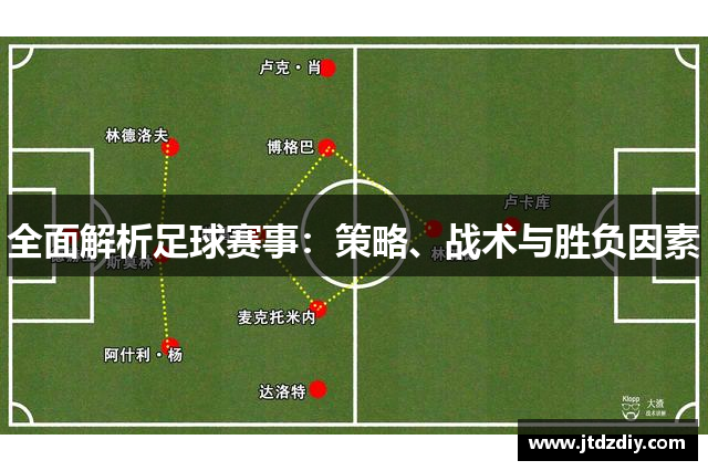 全面解析足球赛事：策略、战术与胜负因素